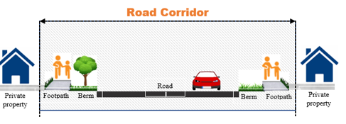 road corridor.png