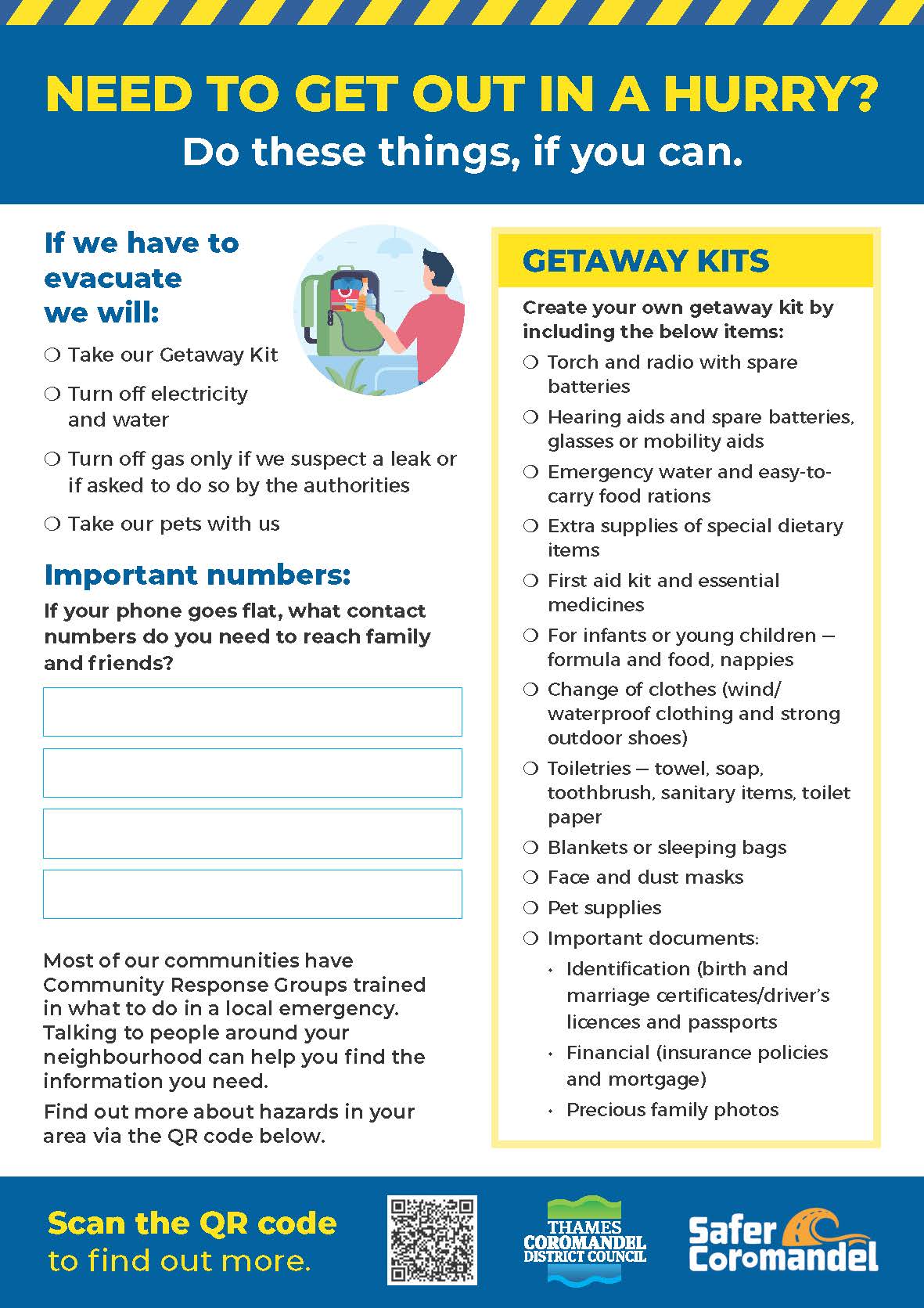 TCDC_Safety-Flyer-2026_DIGITAL-PRINT_Page_2.jpg
