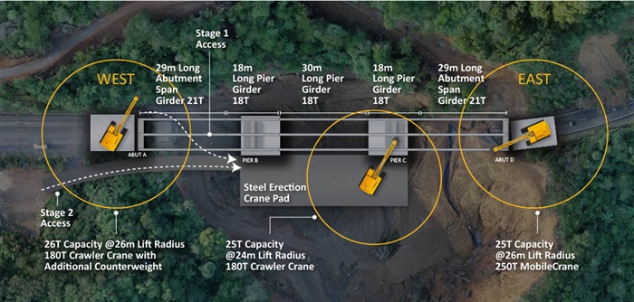 Map-of-steel-building-pad.jpg