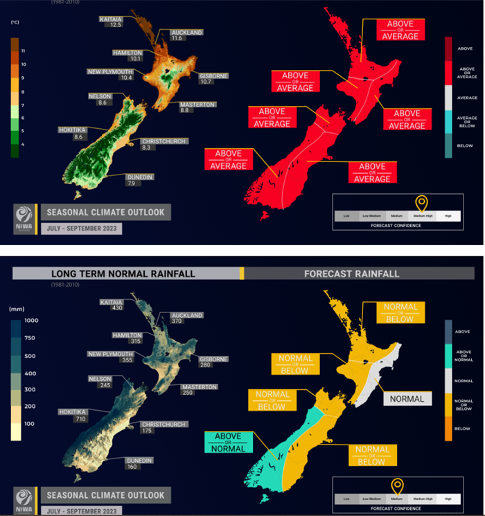 Spring NIWA forecast.png