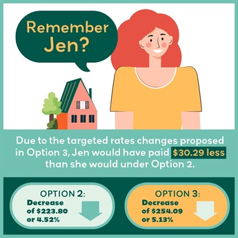 Option 3 - Final_page-0001.jpg