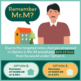 Option 3 - Final_page-0002.jpg