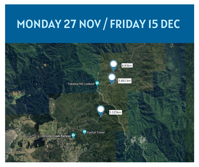 Kennedy Bay 24 Nov to 15 Dec.png
