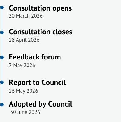 MONDAY 10 MAY (6).png